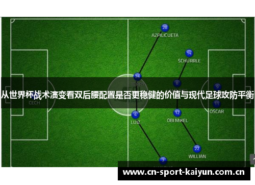 从世界杯战术演变看双后腰配置是否更稳健的价值与现代足球攻防平衡 从世界杯战术演变看双后腰配置是否更稳健的价值与现代足球攻防平衡